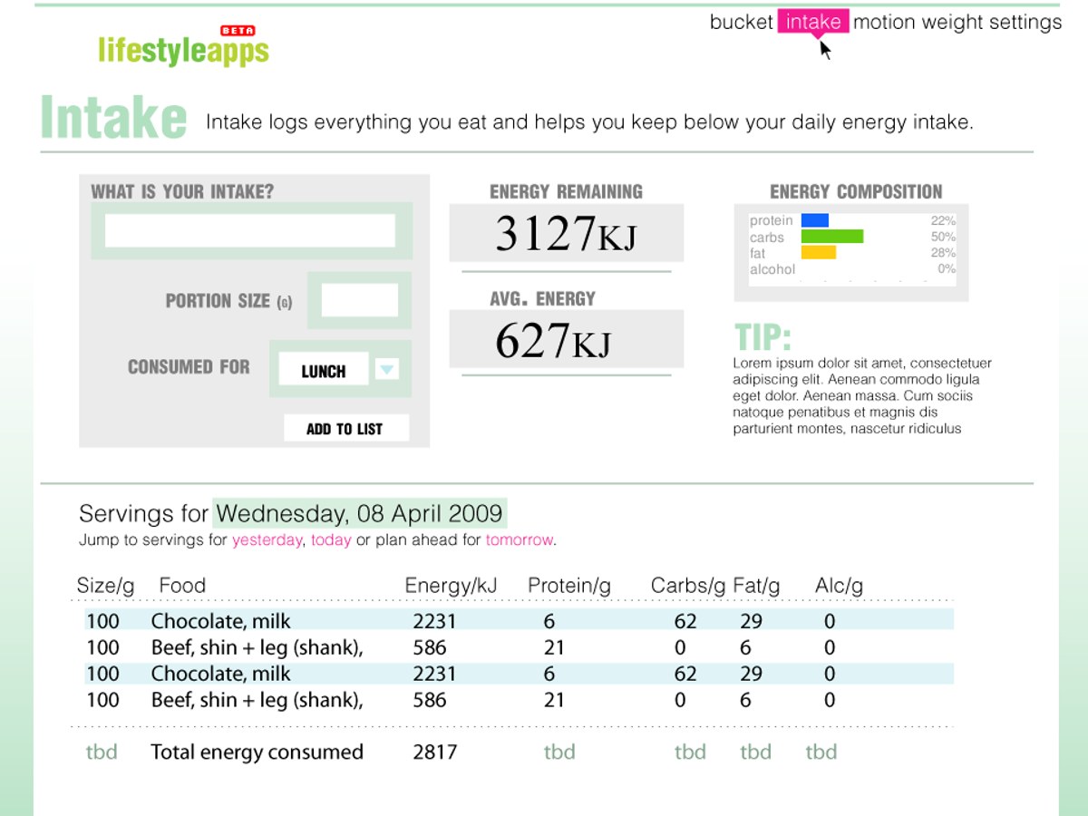LifestyleApps Intake screen: an energy-intake form, energy-remaining and average-energy readouts, an energy-composition breakdown, and a daily servings table.
